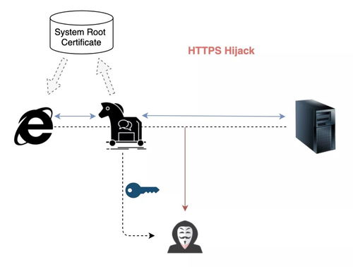 我是網(wǎng)絡(luò)監(jiān)控軟件 守護數(shù)字世界的隱形衛(wèi)士